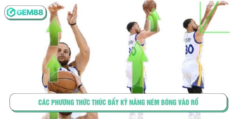 Các phương thức thúc đẩy kỹ năng ném bóng vào rổ