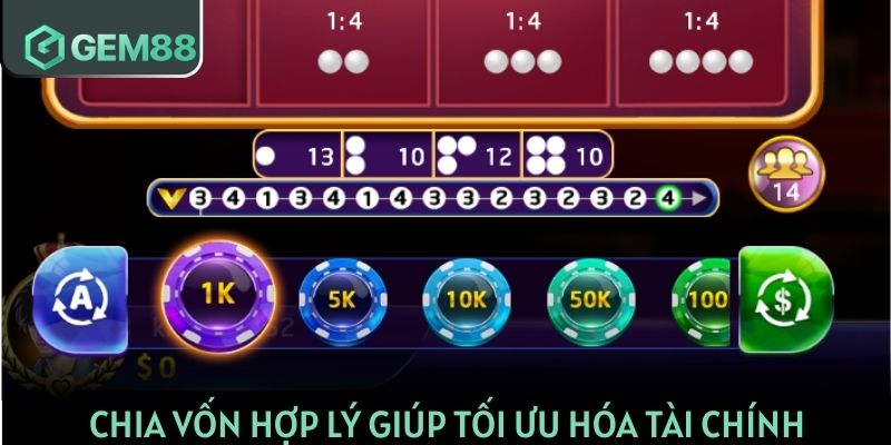 Chia vốn hợp lý giúp tối ưu hóa tài chính