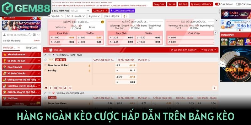 Hàng ngàn kèo cược thể thao hấp dẫn trên bảng kèo