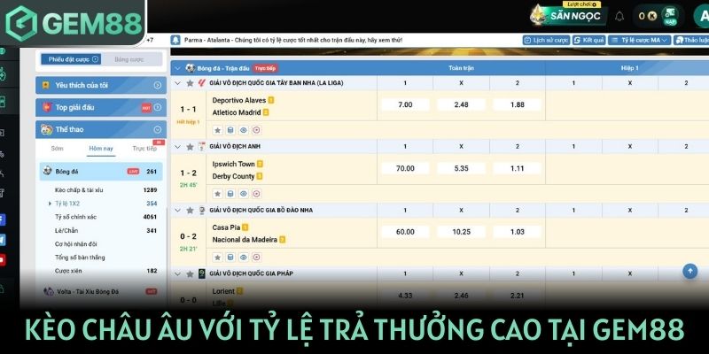 Kèo châu Âu với tỷ lệ trả thưởng cao tại Gem88