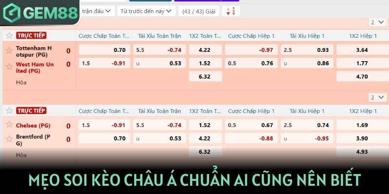 Mẹo soi kèo châu Á chuẩn ai cũng nên biết